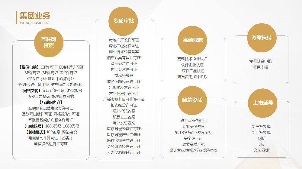 企业被列入异常名录?手把手教你企业如何修复信用! (房地产经纪行业版)
